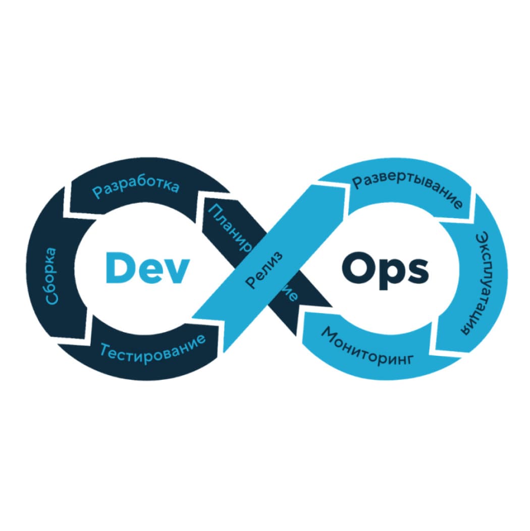 Devops-инженер на Productstar